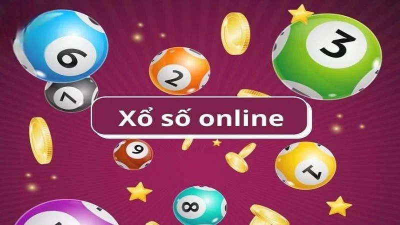 Hướng dẫn cách chơi Xổ Số tại Sunwin
